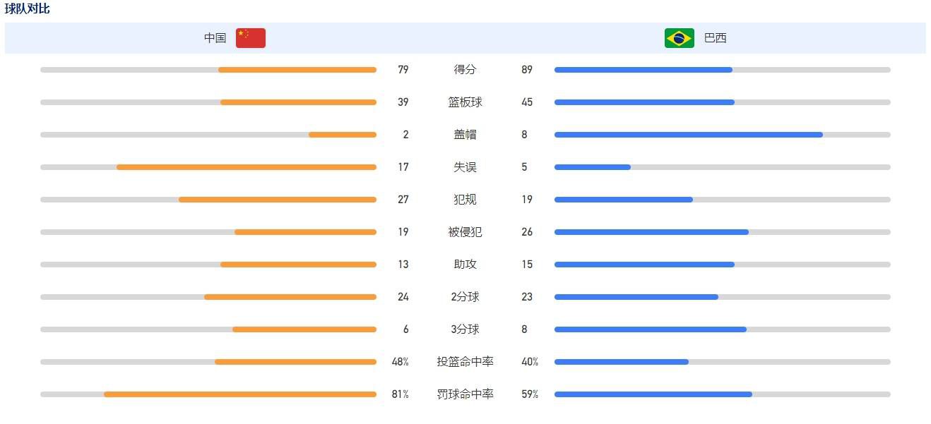 备受大家期待的AIYFF颁奖典礼,也于7月6日晚在中国香港亚洲电视台举行